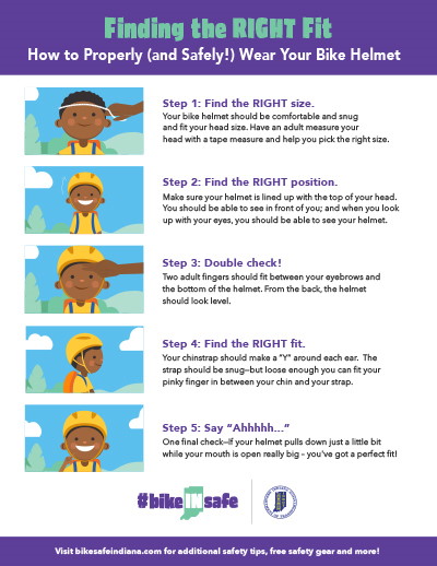 How to Properly Wear a Helmet page 1